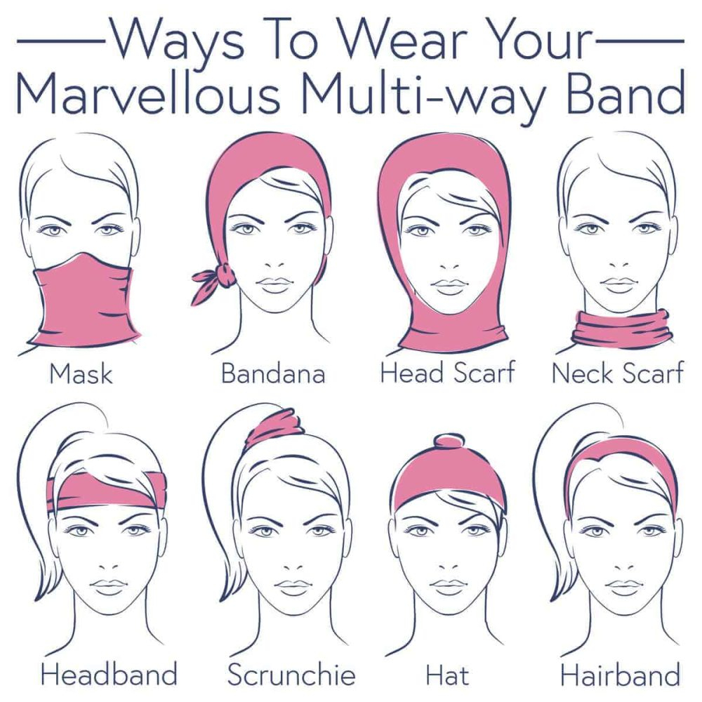 Multiway Band - Image 2