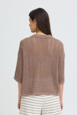 FRJaney Car 1 Collared Cardigan - Image 5