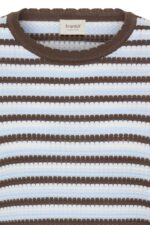 FRCaia PU 4 Jumper - Image 2